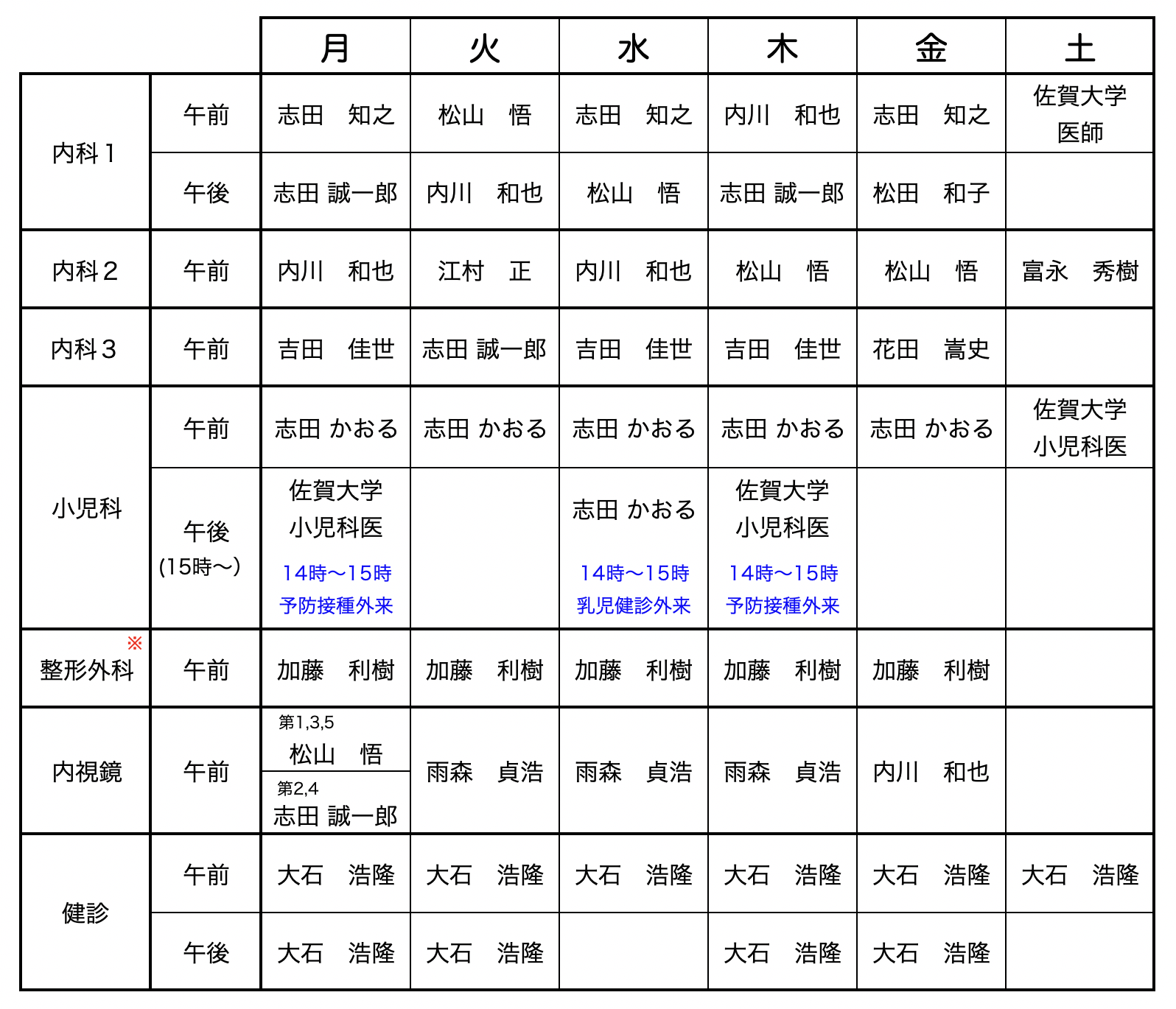 担当医表