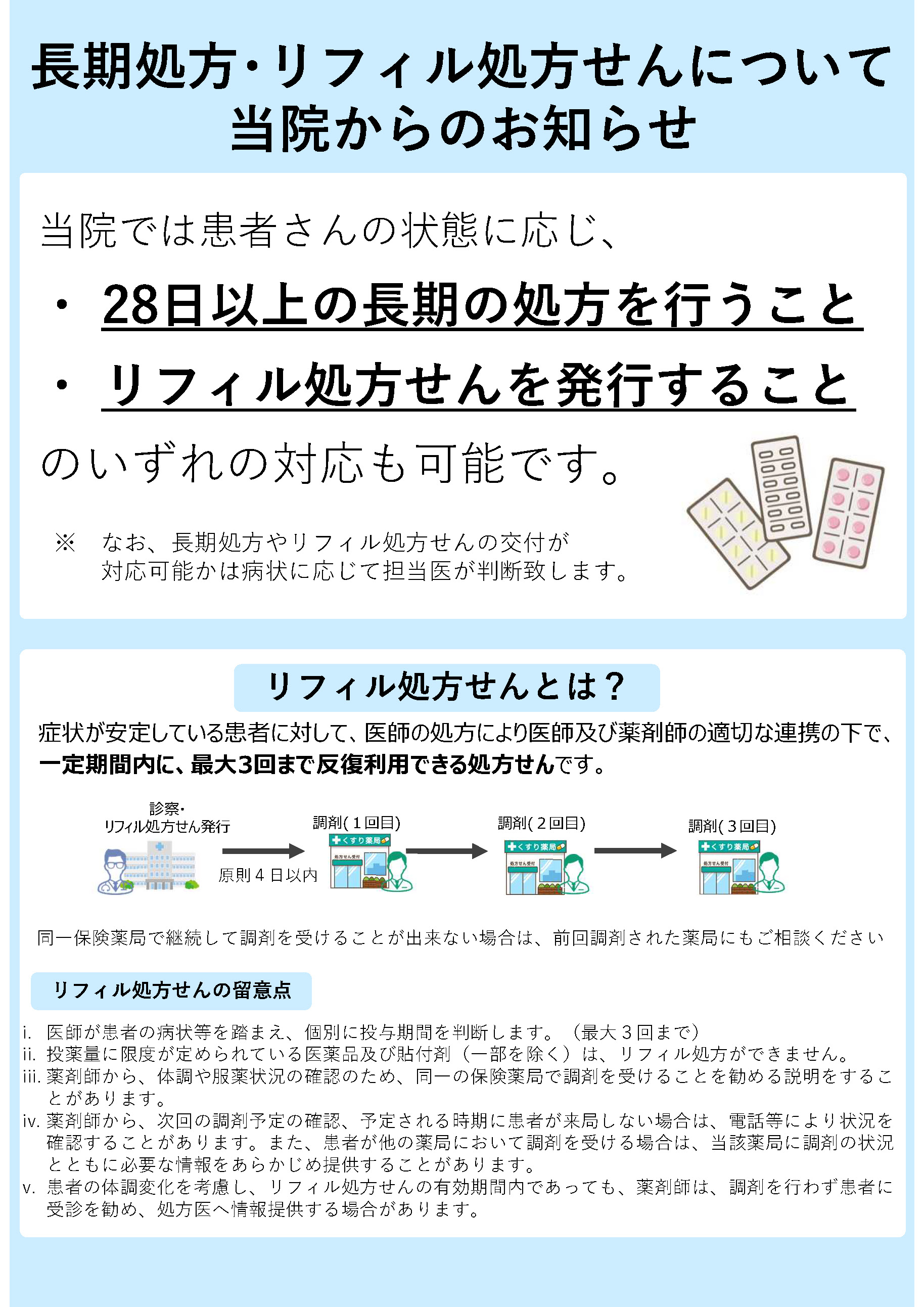 リフィル処方
